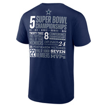 Load image into Gallery viewer, Dallas Cowboys '22 Stats Short Sleeve T-Shirt