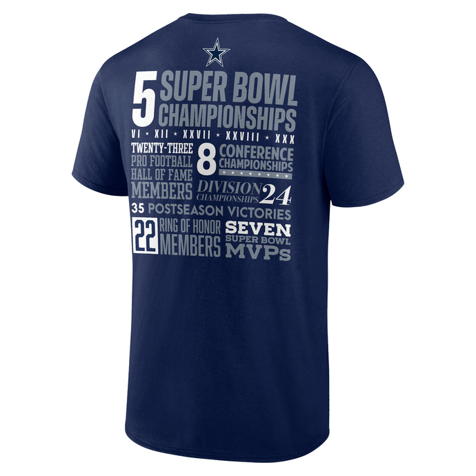 Dallas Cowboys '22 Stats Short Sleeve T-Shirt