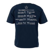 Load image into Gallery viewer, Dallas Cowboys Mens Stats Short Sleeve T-Shirt